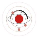 Product led growth AI igaming