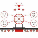winning igaming communities